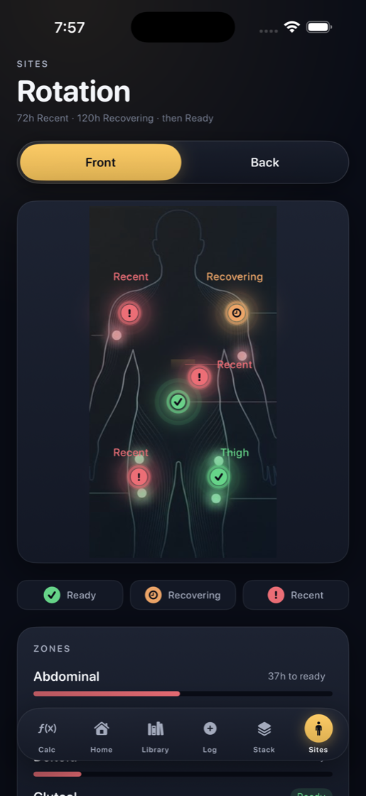 Injection site-rotation map
